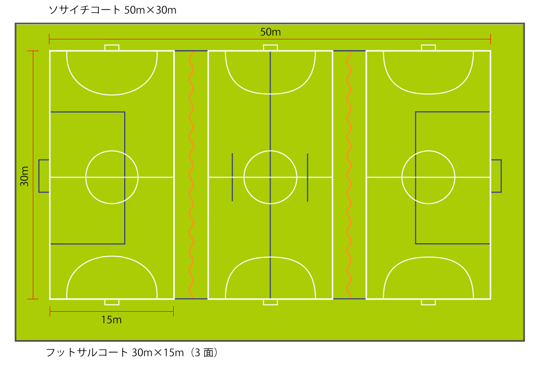 ソサイチコート50ｍ×30ｍ・フットサルコート3面30ｍ×15ｍ